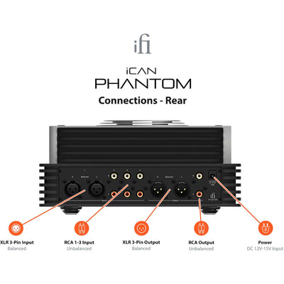 iFi Audio iCAN Phantom - Reference-Class Headphone Amplifier, Pre-amp & Energiser for Electrostatic Headphones